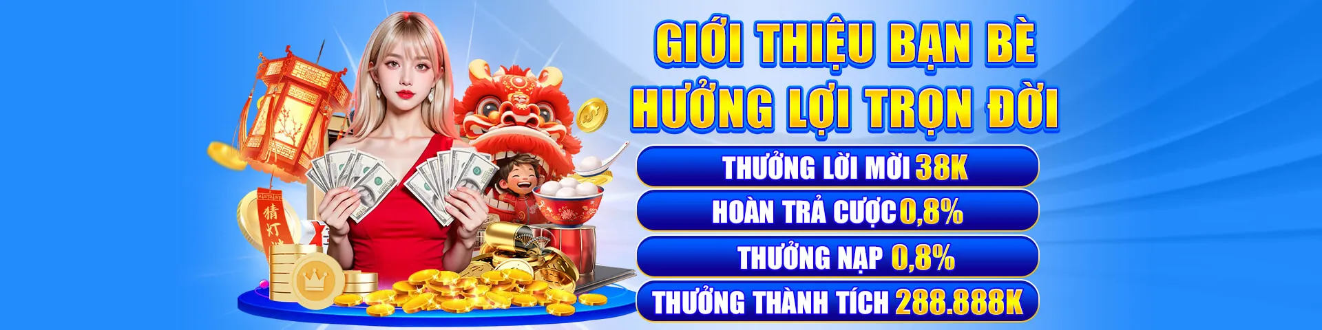 Hoàn trả hàng tuần đá gà